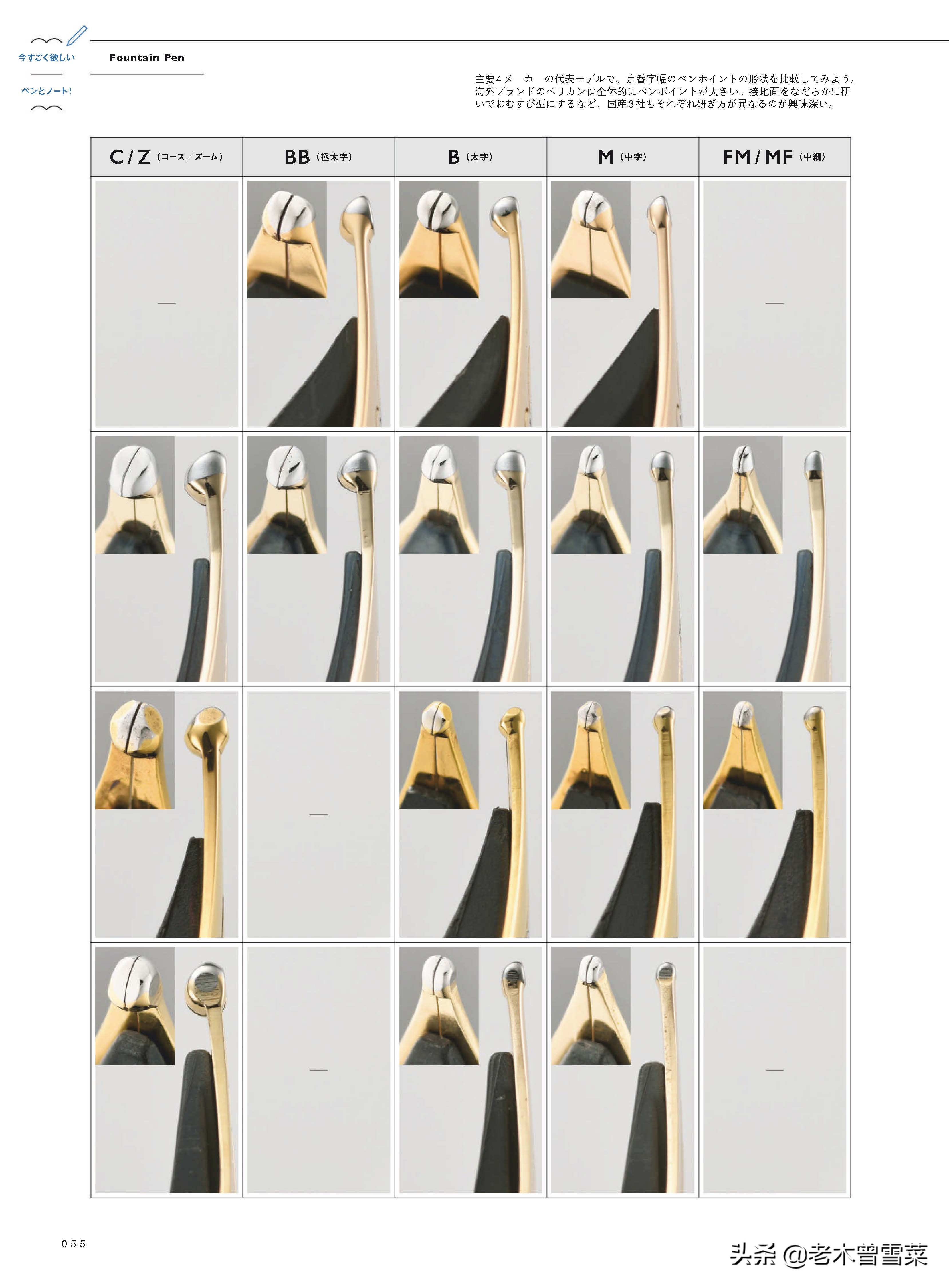 钢笔粗细到底怎么选好用,钢笔粗细0.38-0.5mm选哪个好