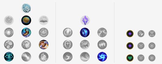 伊泽瑞尔ez攻略,中单探险家伊泽瑞尔天赋