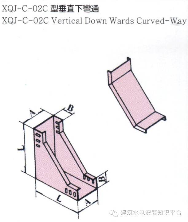 瀹夎妗ユ灦瑙嗛鏁欑▼,缃戞牸妗ユ灦瀹夎鏂规硶