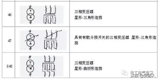 做弱电的也要了解的电路图符号,弱电电路图知识从零开始