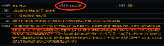 a股蛇吞象重组案例,a股再现大手笔