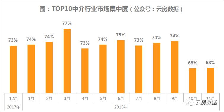 北京留学中介排行榜,北京租房中介排行榜