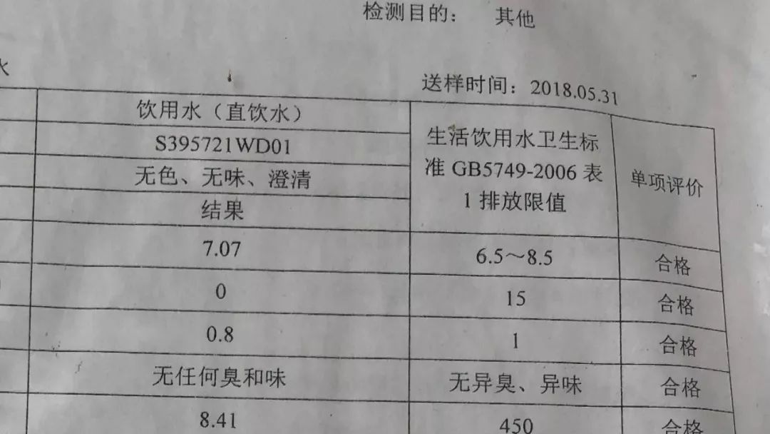 直饮水要达到什么标准才可直饮,直饮水要达到ppm标准才可直饮