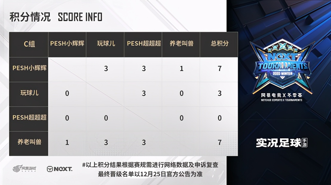c罗戴帽逆转拜仁,实况足球c罗vs大巴黎