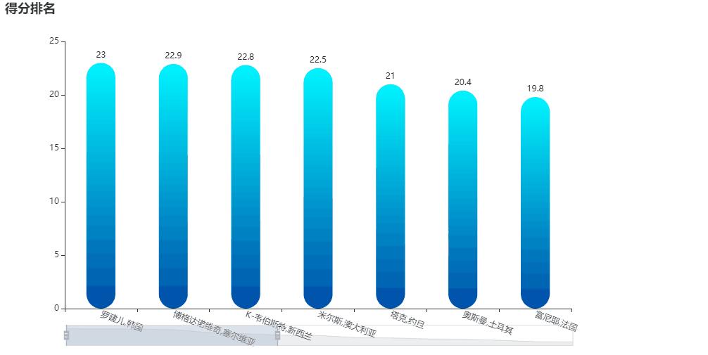 老兵不死完整视频,老兵不死纪录片