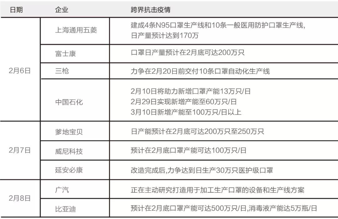 广检集团口罩质检报告,口罩市场分析与预测