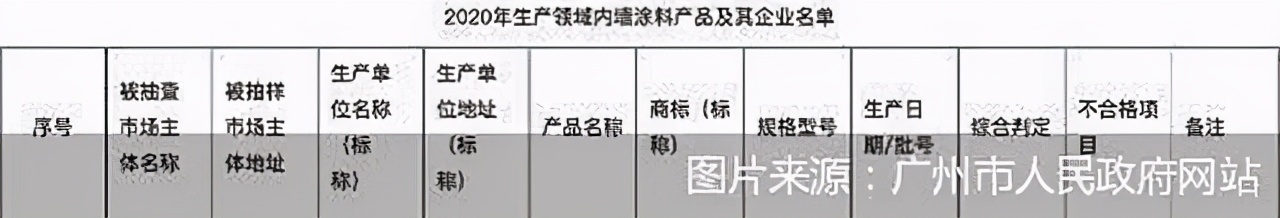 德爱威真假,德爱威假货