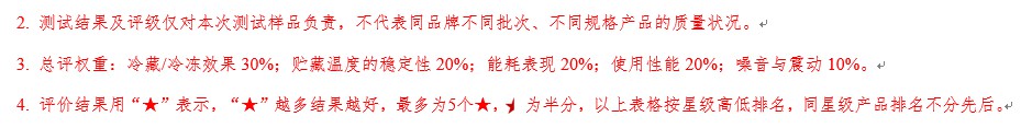 lg电冰箱最新测评,lg冰箱和西门子质量对比