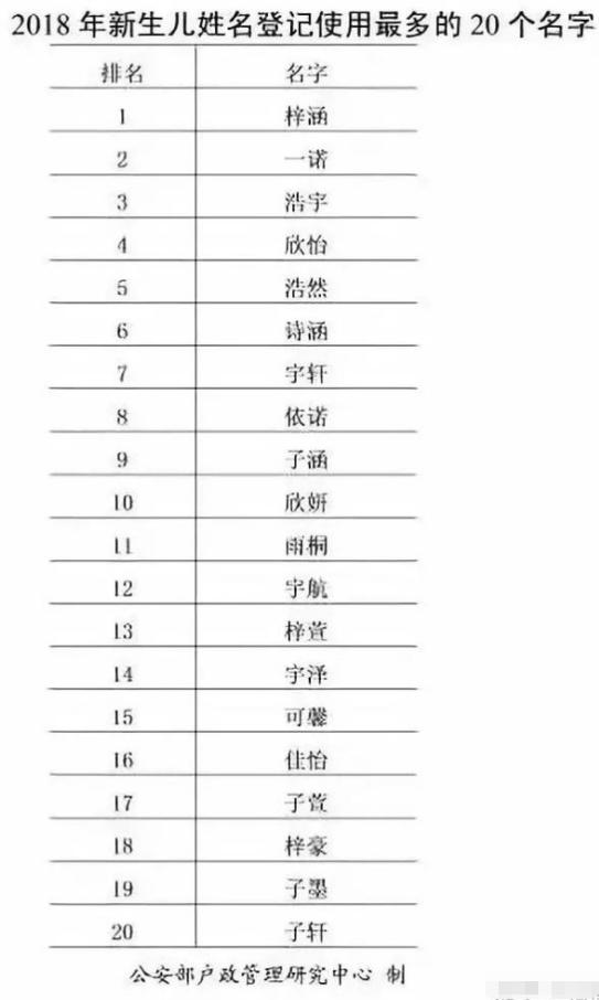 国庆四胞胎老三要改名，4个取名原则防掉坑，妈妈有个心愿送宝宝