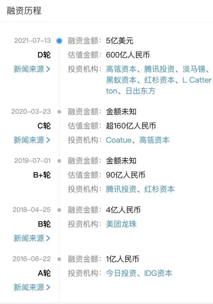 喜茶降价前后销售额对比,喜茶凭什么值600亿