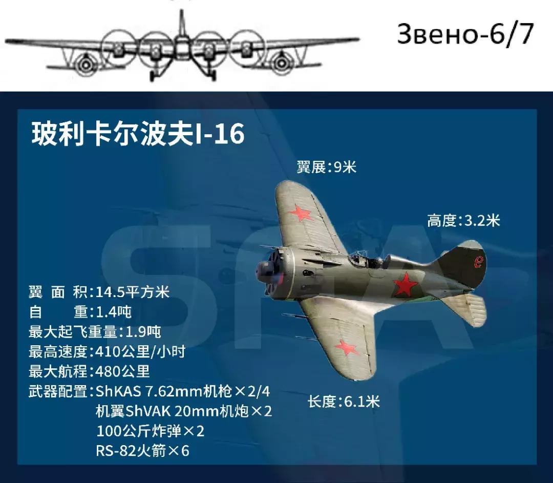 战斗民族轰炸机,空天母舰战略轰炸机