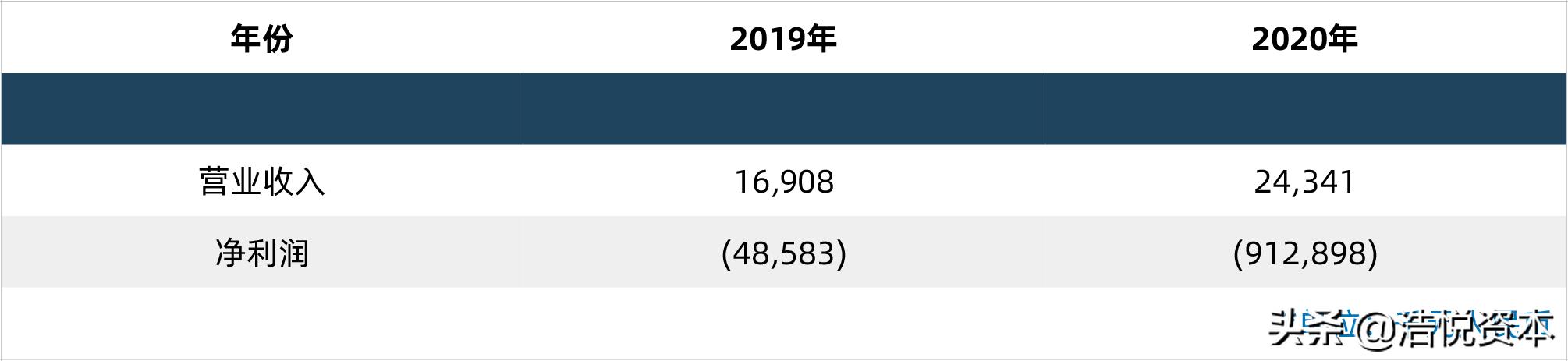 集采最新政策消息,集采续约
