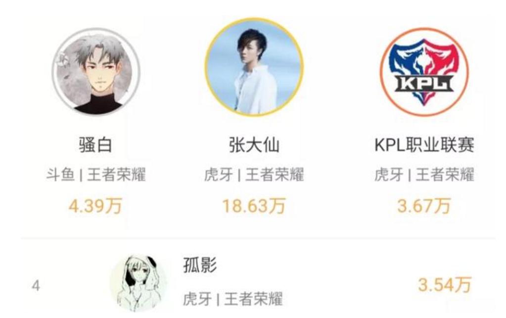 王者荣耀剑仙回归,剑仙沉寂后回归