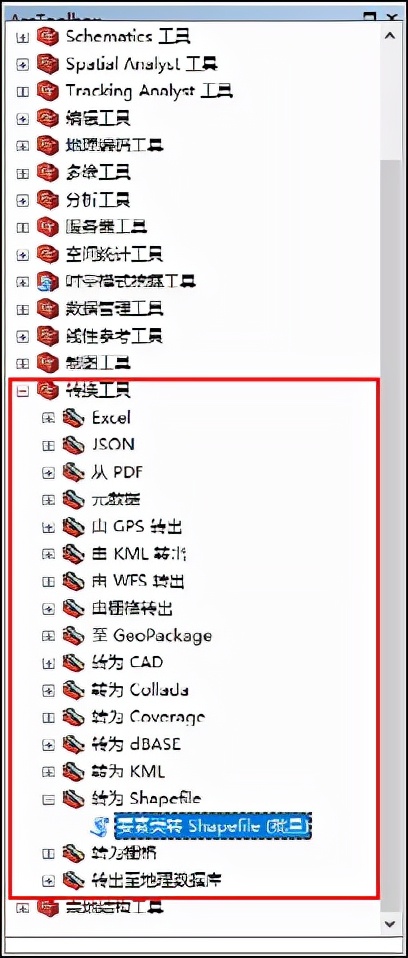 GIS|20个ArcGIS常用操作技巧