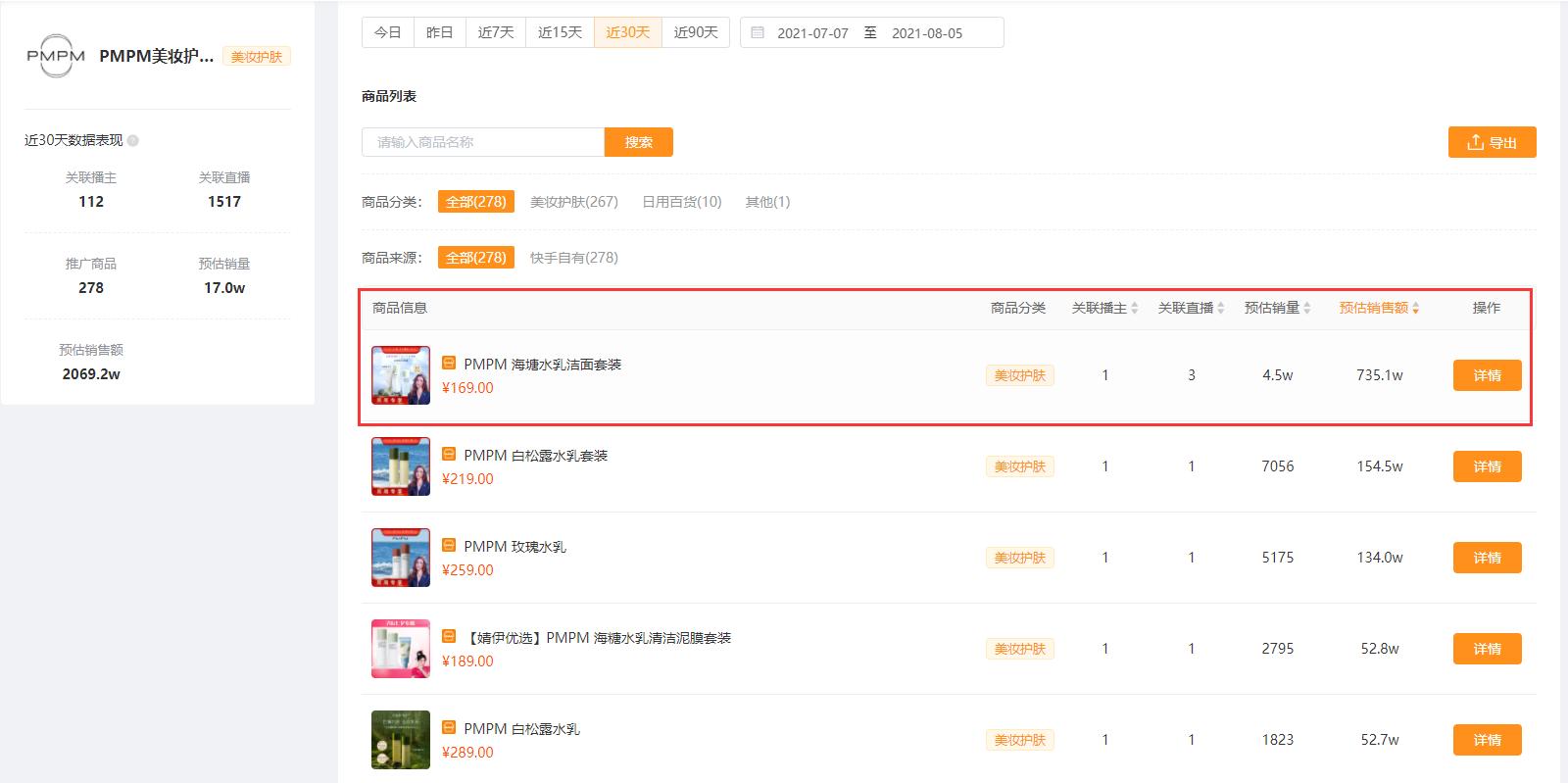 快手小店店铺体验分对流量的影响,快手小店流量有什么用