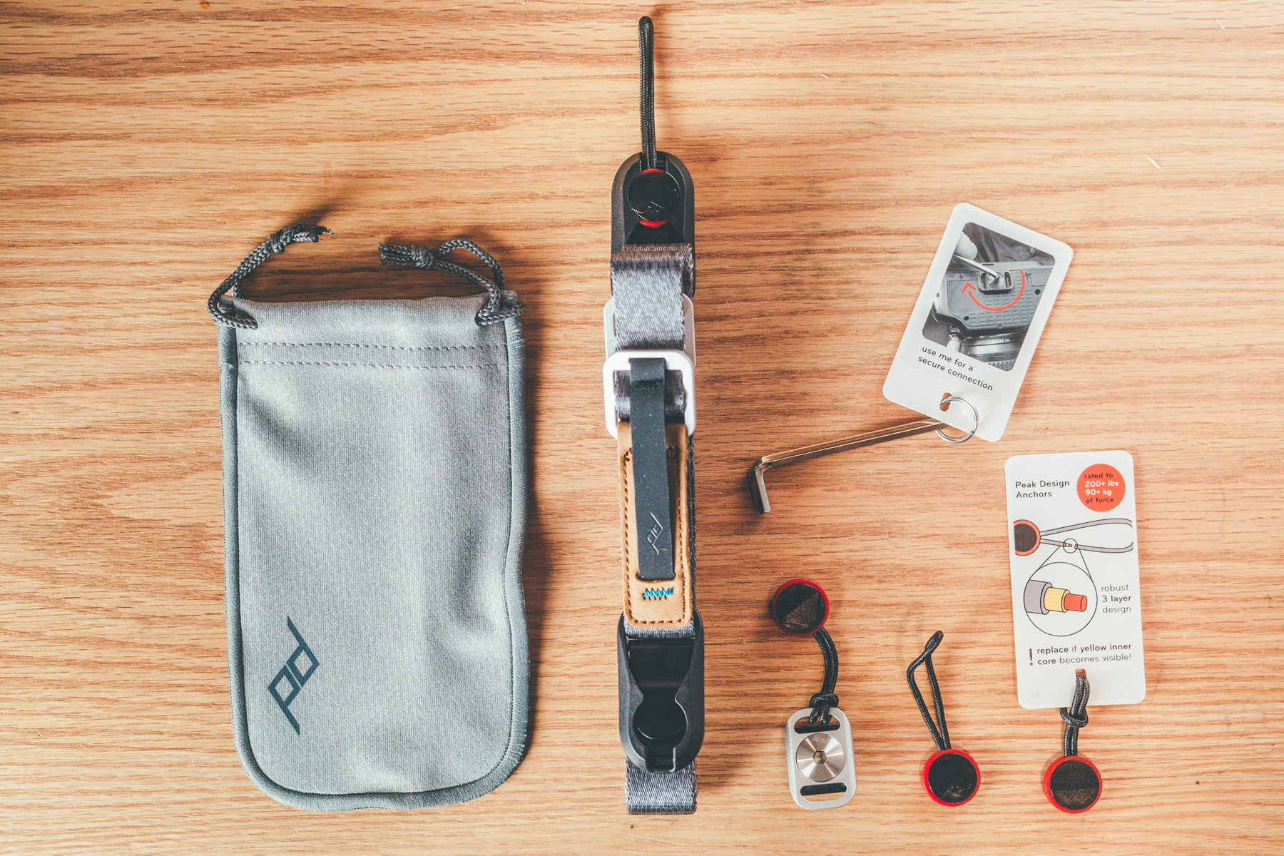 我的旅游拍摄vlog设备踩坑经验手记，平民向