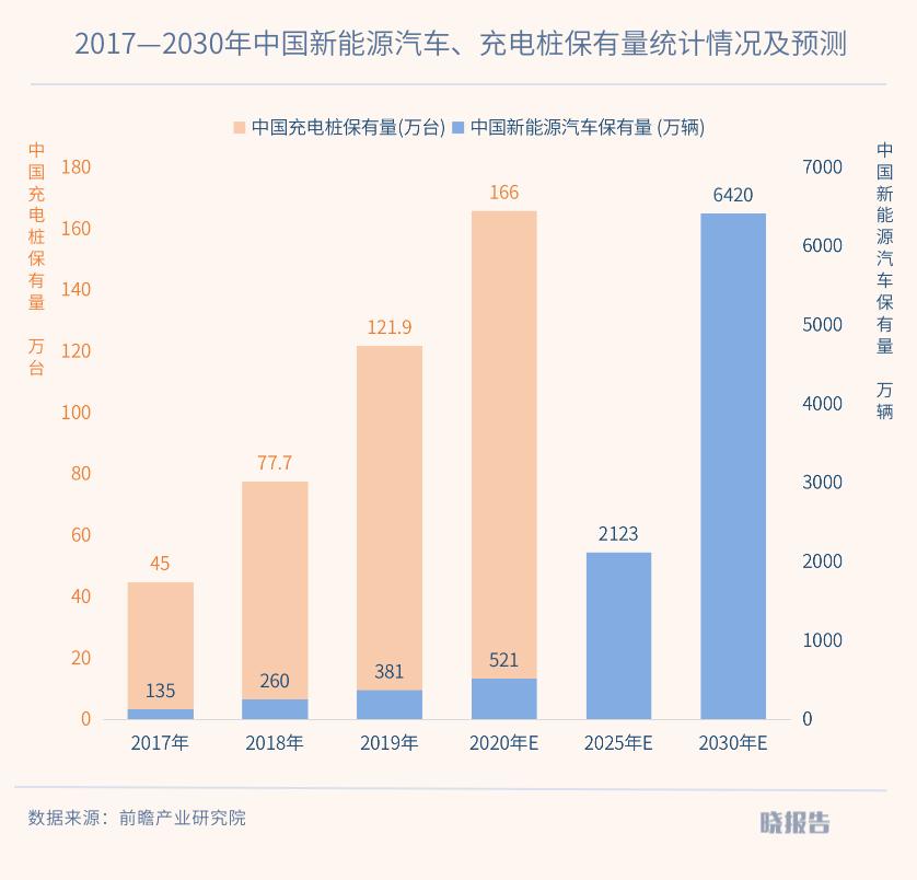 2020风口适合普通人创业的方向,抓住2020新趋势新风口