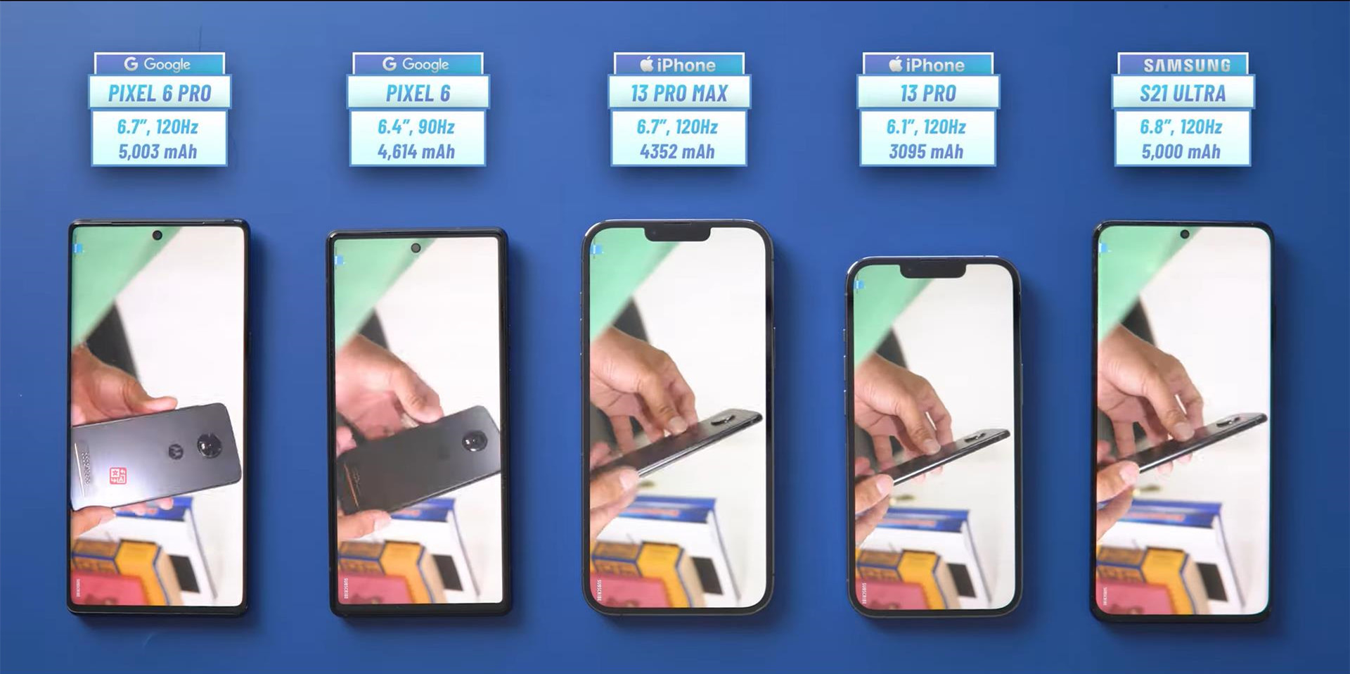 iphone13pro重度续航实测,11pro续航和13续航对比