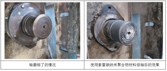 轴修复的8种方法,轴磨得有点细怎么办