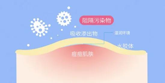 片仔癀淡化痘印凝胶,片仔癀祛痘痘贴有用吗