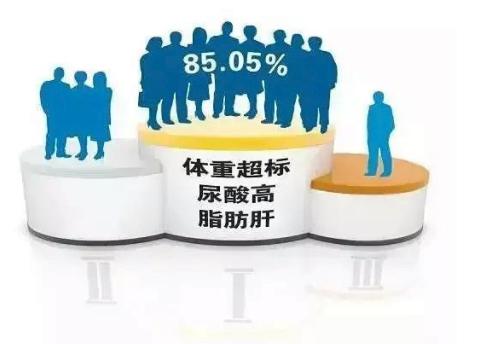 痛风怎么运动可以降尿酸,尿酸高痛风降下来了后可以运动吗