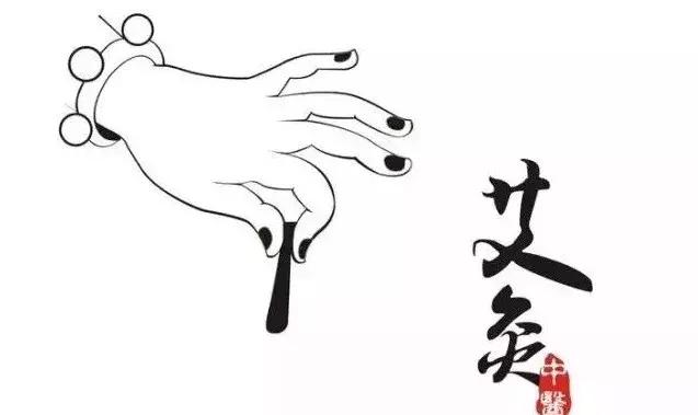 雷火灸八髎穴对盆腔炎好吗,艾灸八髎穴有排寒湿的功效吗