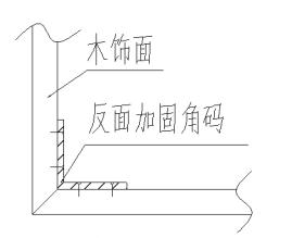 木制品生产过程注意事项,家具类产品质量问题有哪些