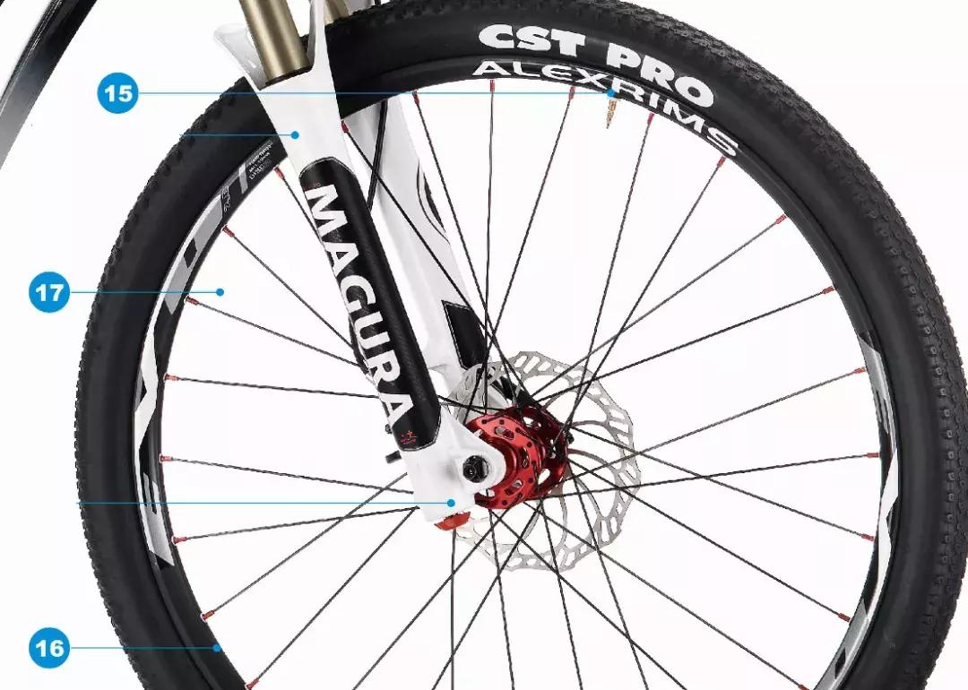 自行车各个零件名称图解,自行车部件名称图解高清