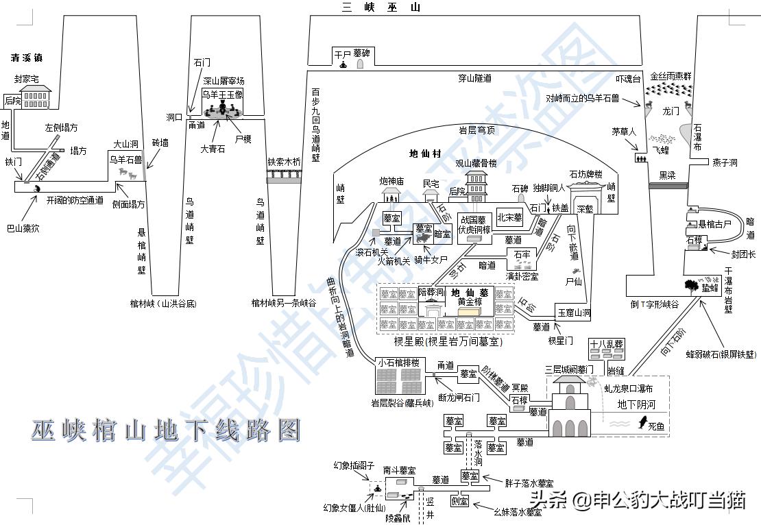 鬼吹灯将军墓里胡八一背后的手印 (鬼吹灯胡八一探墓)