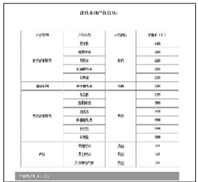 中脉laca内衣专卖店,如何辨别中脉laca真假内衣