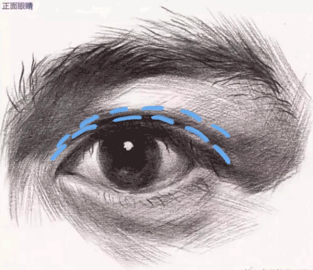 清透高级感眼妆画法,相当炸裂的眼妆画法