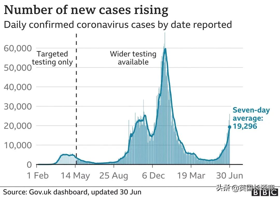 鲍里斯对英国的态度,英国鲍里斯现在怎样了