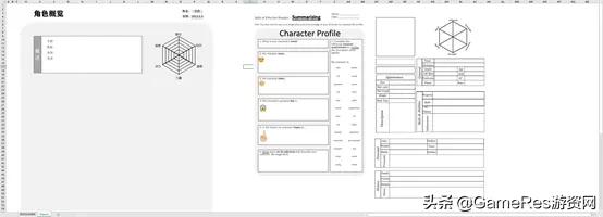 天美游戏人如何“讲故事”？这套世界观叙事工具箱pick一下