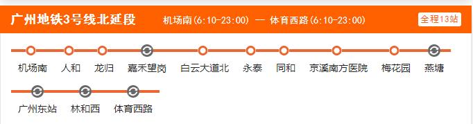 广州市2024年3月份房租行情,广州各区房租价格表