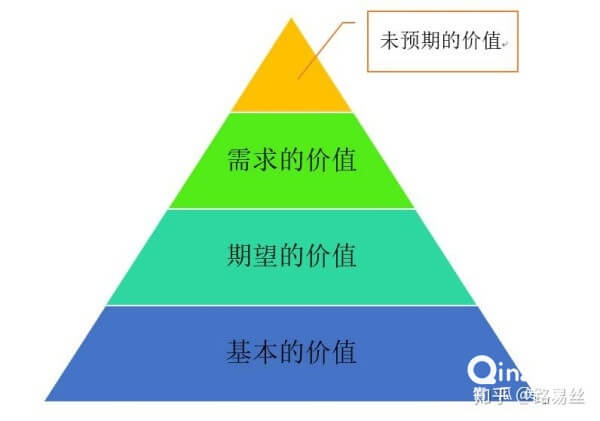 优衣库联名款营销方案,优衣库的品牌营销策略ppt