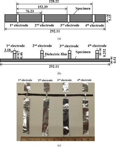 碳纤维中发现巨大的电容率赵志强学习翻译