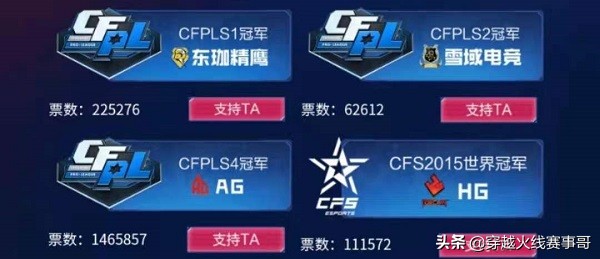 「票榜」参与S18全明星赛经典对决投票，赢绝版传奇*器武**