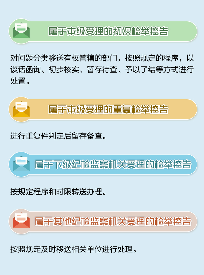 纪检监察信访举报工作指南,纪检监察办理举报案件时间