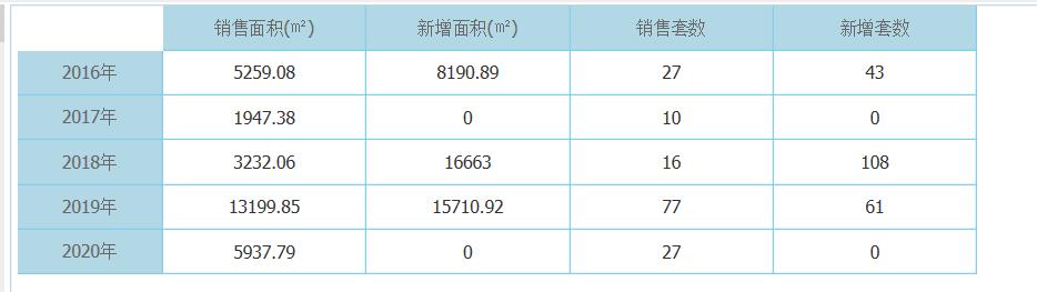 地区新闻热点大事件,地方热点大事件