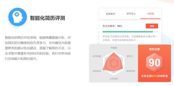 国外留学生怎么投国内简历,留学生回国求职注意事项