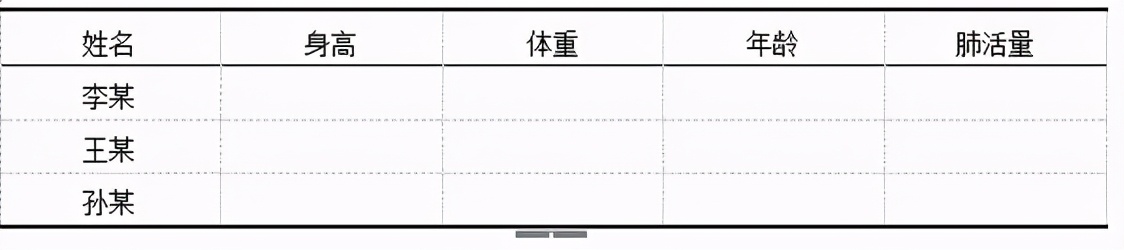 毕业论文word三线表的制作,毕业论文三线表格怎么做