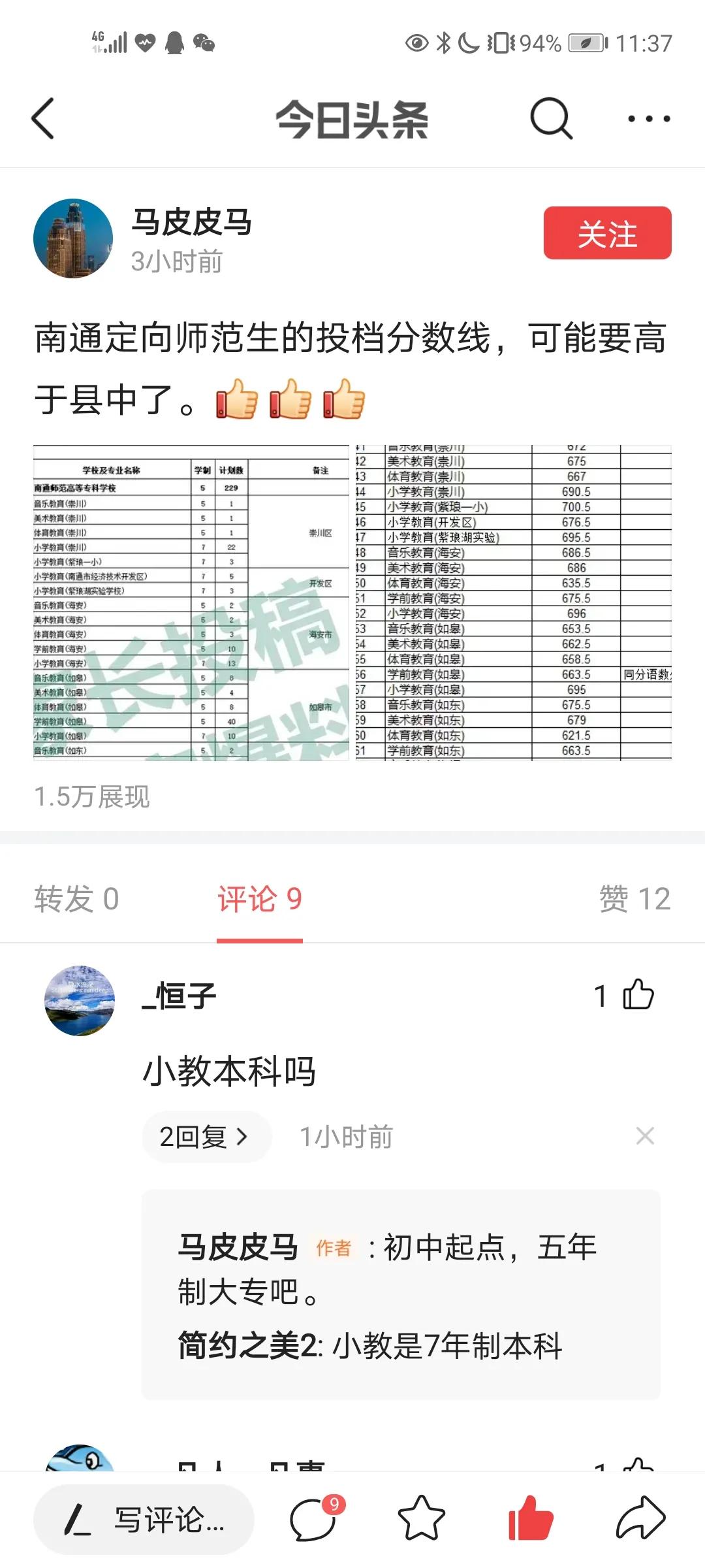 南通师范定向分数线多少,南通师范录取规则