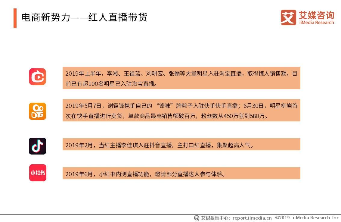 2020年网络直播行业报告,2023年中国直播电商市场研究报告