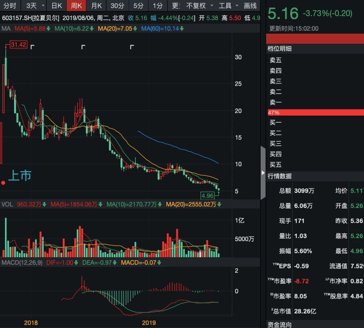 zara败退中国后的反思,zara退市