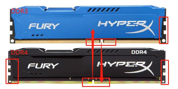 想自己组装一台电脑简单吗,想自己装好一台电脑需要什么