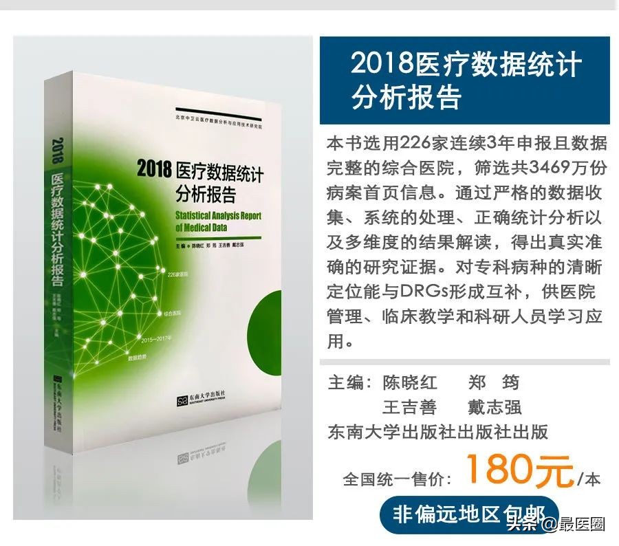 楠ㄧ鐥呭巻妯℃澘闆嗛敠,楠ㄧ鐥呭巻甯歌閿欒