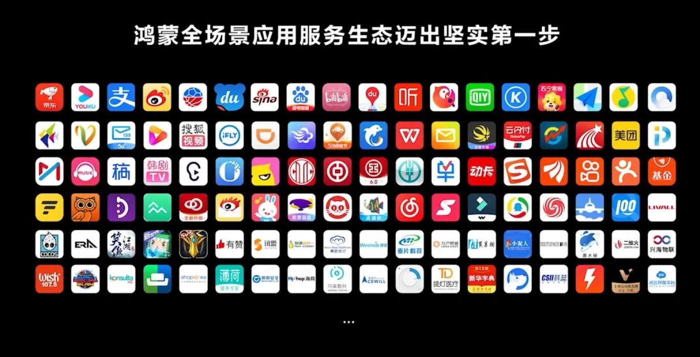 友商手机为什么不采用鸿蒙系统,友商手机升级到鸿蒙系统