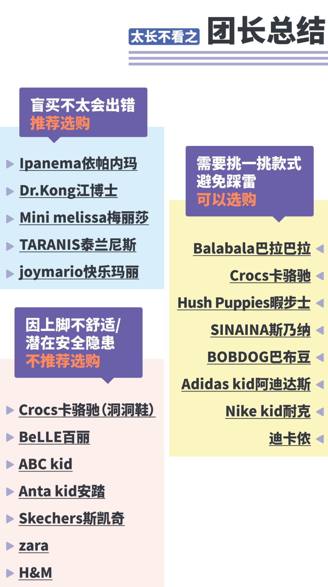 儿童穿哪种凉鞋比较好测评,关爱宝宝从脚开始