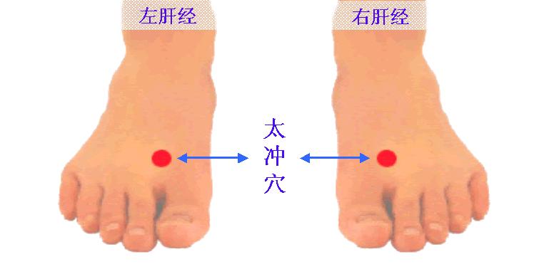 气虚型冠心病缓不过来气的急救穴,中医对心脏病的急救用穴是哪几个