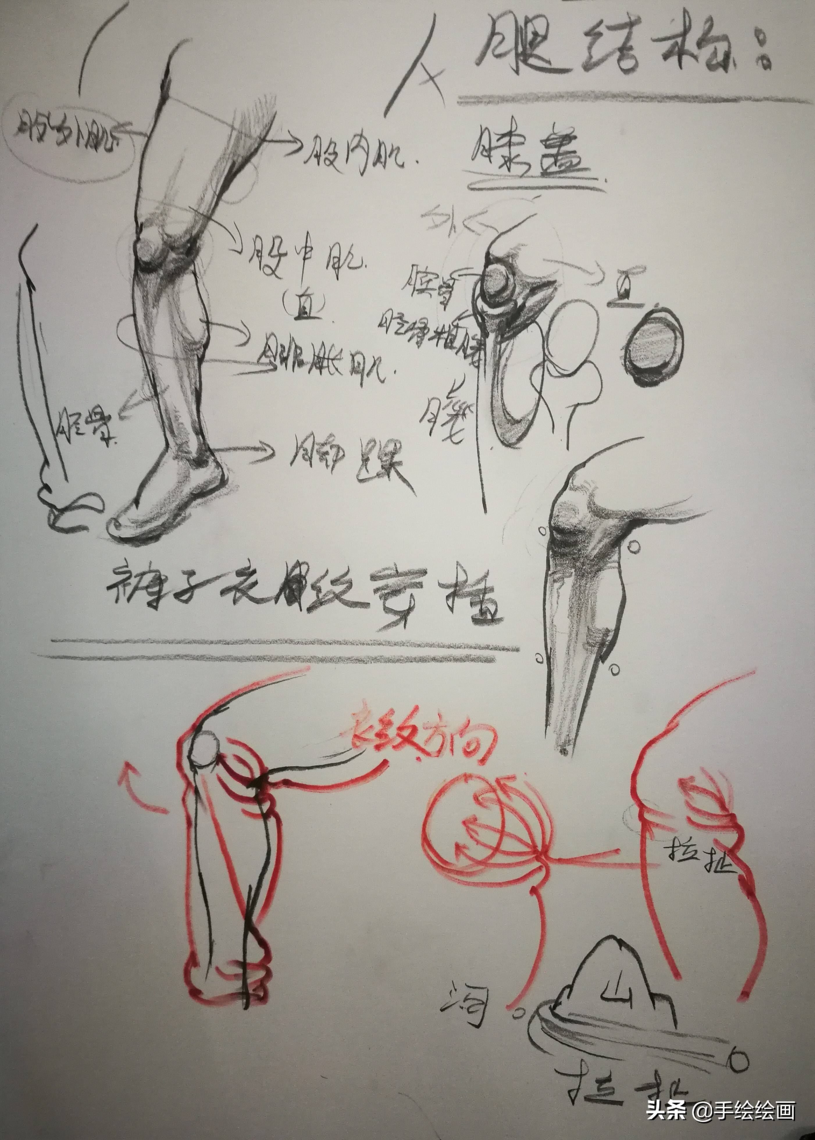 素描速写入门基础画法视频,素描入门零基础教程速写